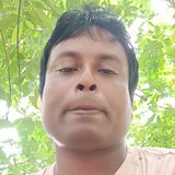 Rocky from Kolkata | Man | 29 years old | Aquarius