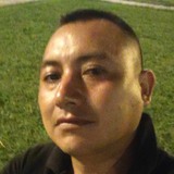 Jorgeleandrocg from Palmira | Man | 38 years old | Gemini