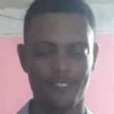 Brenoboaventvt from Jetiba | Man | 27 years old | Aries