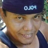 Alex from Riberalta | Man | 40 years old | Virgo