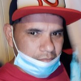 Marcanojackso07 from Santiago de Chile | Man | 41 years old | Cancer