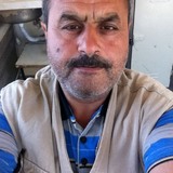 Sahinalbay from Gaziantep | Man | 36 years old | Taurus