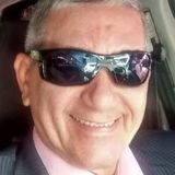 Betojr from Recife | Man | 59 years old | Virgo