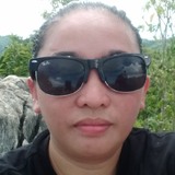 Chubz from Mandaue City | Woman | 39 years old | Aquarius