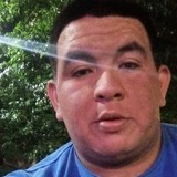 Joaquinleosiyc from Corrientes | Man | 33 years old | Leo