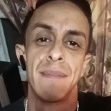 Santillanj5Hm from Ciudad Juarez | Man | 34 years old | Scorpio
