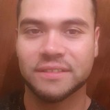 Alejandrocobz8 from Ovalle | Man | 33 years old | Libra