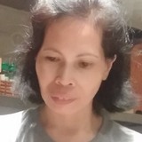 Analyndejuanqv from San Juan | Man | 51 years old | Taurus