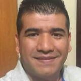 Chapulín from Ixtapan de la Sal | Man | 40 years old | Aries