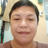 Detdet from Niugan | Woman | 59 years old | Taurus