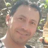 Javierrrsoliex from Luis Guillon | Man | 49 years old | Gemini