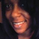Misstownsend0O from Orlando | Woman | 36 years old | Pisces