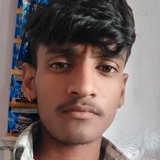Bhatironaksihi from Bikaner | Man | 19 years old | Aquarius