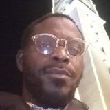 Gggh from Forli | Man | 40 years old | Capricorn