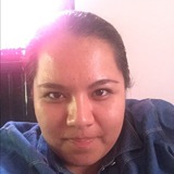Andyruiz from Ciudad Guzman | Woman | 39 years old | Gemini