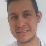Luigy from Jerez de Garcia Salinas | Man | 29 years old | Taurus