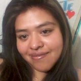 Nena from Mexicaltzingo | Woman | 26 years old | Taurus