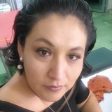 Gonzalezmarijk from Guadalajara | Woman | 41 years old | Aquarius