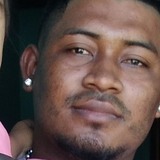Prudokeysicw from Managua | Man | 34 years old | Aries