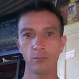 Zabalapedroc7Y from El Rosal | Man | 40 years old | Cancer
