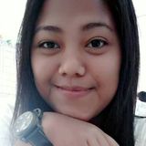 Chris from Dasmarinas | Woman | 35 years old | Pisces