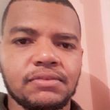 Felipão from Mirai | Man | 34 years old | Aquarius