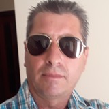 Martinhomarqco from Esposende | Man | 51 years old | Scorpio
