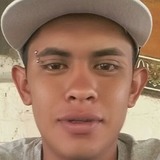 Ney from Autlan de Navarro | Man | 33 years old | Pisces