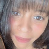 Julia from Dublin | Woman | 31 years old | Virgo