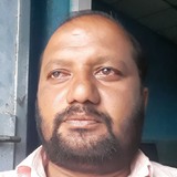 Amaresh from Bengaluru | Man | 49 years old | Gemini