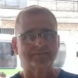 Moreira from Duque de Caxias | Man | 25 years old | Capricorn