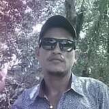 Francineipiwq from Humaita | Man | 31 years old | Scorpio