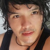 Dexteru2H from Lima | Woman | 36 years old | Aquarius