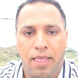 Ahmed from Tachikawa | Man | 43 years old | Scorpio