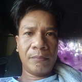 Delossantoseno from Bulacan | Man | 36 years old | Pisces