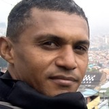 Eberthitk9Y from Loule | Man | 48 years old | Aries