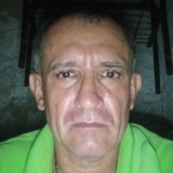 Juanmanuelgo5P from Casimiro Castillo | Man | 53 years old | Gemini
