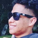 Medellinhernzc from San Martin Texmelucan de Labastida | Man | 25 years old | Gemini