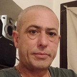 Mark00 from Rivalta di Torino | Man | 54 years old | Capricorn