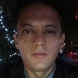Hermoso from Morelia | Man | 39 years old | Aries