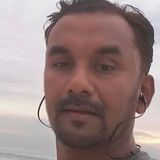Vicky from Marmagao | Man | 37 years old | Taurus
