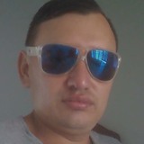 Tao from Pamplona | Man | 38 years old | Aquarius