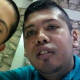 Fabianfloresni from Zacatecas | Man | 30 years old | Scorpio