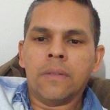 Leleko from Foz do Iguacu | Man | 46 years old | Virgo