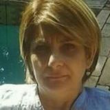Fofinha from Santo Andre | Woman | 26 years old | Virgo