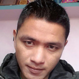 Pk from Setagaya | Man | 40 years old | Capricorn