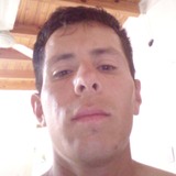 Gutierrezmig6D from Caucete | Man | 29 years old | Scorpio
