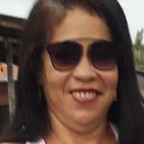 Diamond from Ananindeua | Woman | 57 years old | Aries