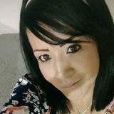 ذرزژیینپپک from Zapopan2 | Woman | 41 years old | Pisces