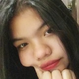 Kim from Majayjay | Woman | 30 years old | Pisces
